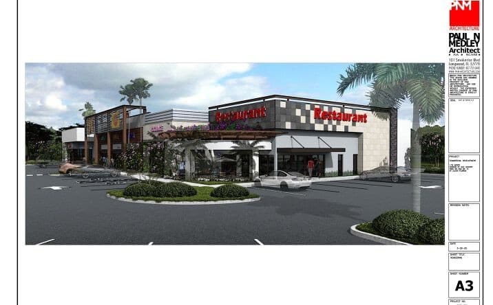 Entertainment District Investment Guide