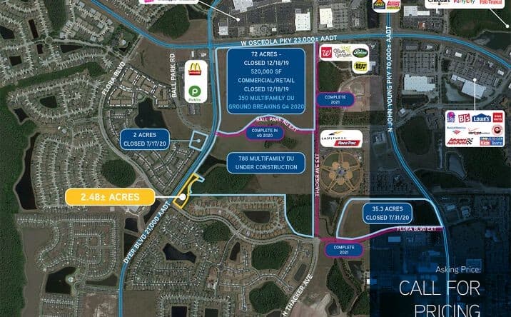 Lake Nona commercial real estate