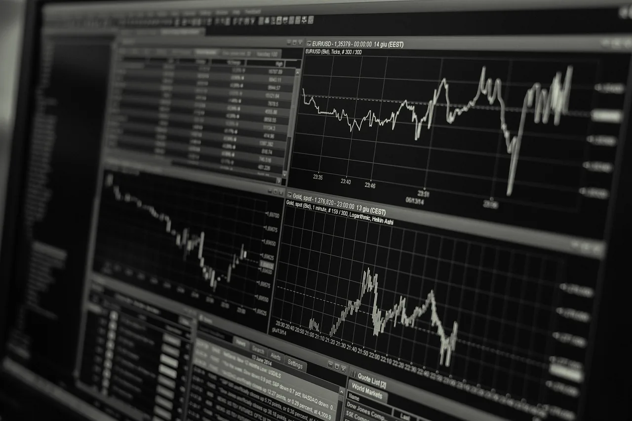 Commercial real estate investment analytics on a trading monitor