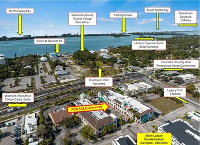 3976 Destination Drive, FL