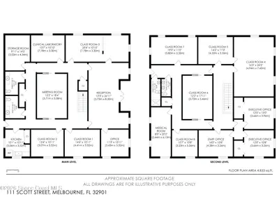 111 Scott Street, Melbourne, Fl 32901, FL